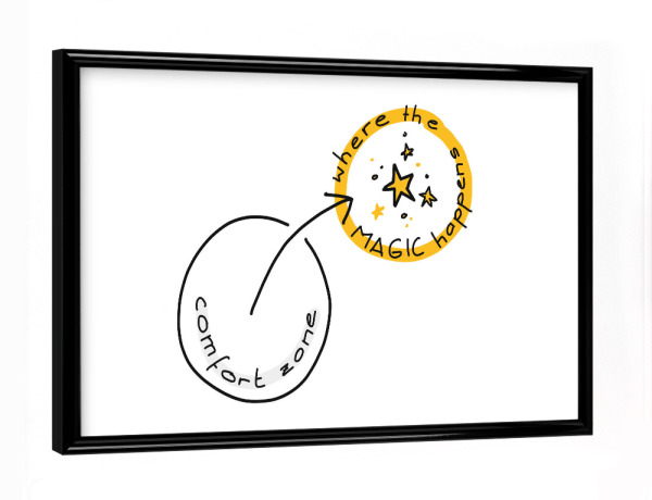 Poster mit schwarzem Rahmen "Where the magic happens" artboxONE - Typografie,Für Kinder,Menschen