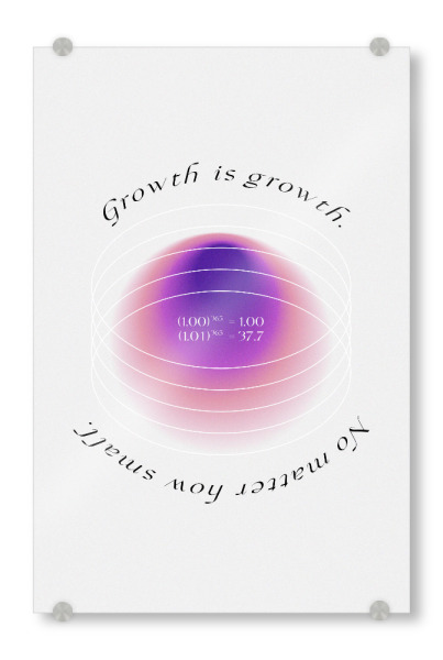 Acrylglasbild "Growth Equation" artboxONE - Typografie,Abstrakt,Sport / Motivation