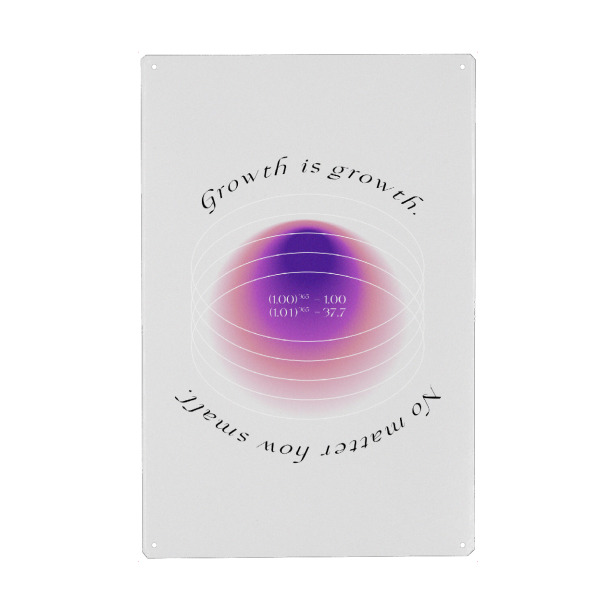 Holzbild "Growth Equation" artboxONE - Typografie,Abstrakt,Sport / Motivation