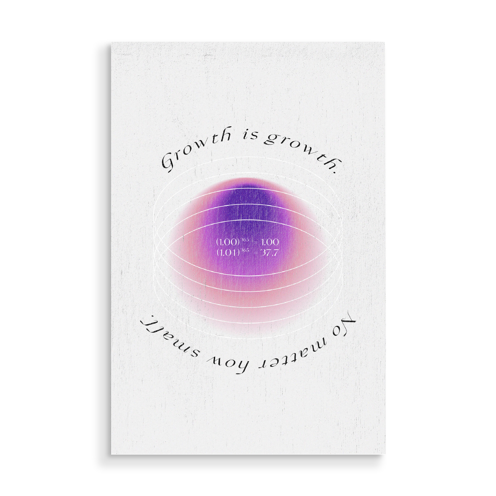 Holzbild "Growth Equation" artboxONE - Typografie,Abstrakt,Sport / Motivation