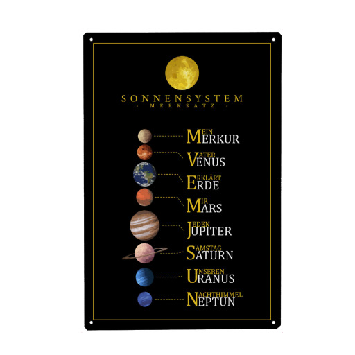 Unser Sonnensystem - Merksatz