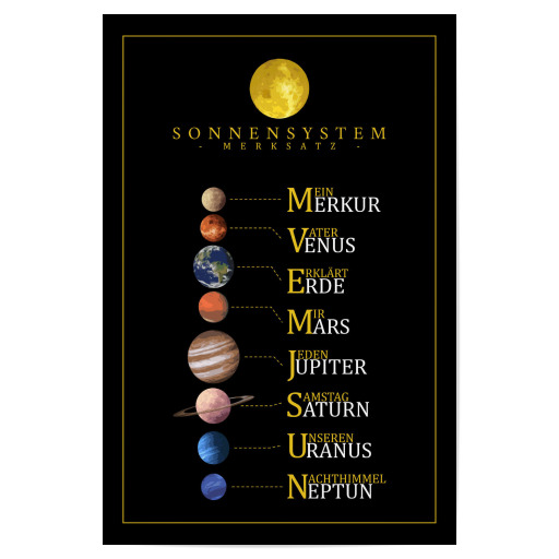 Unser Sonnensystem - Merksatz