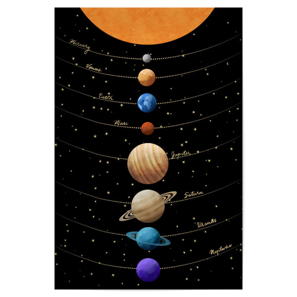 Poster 30x20 cm "Solarium" artboxONE - Für Kinder,Galaxy