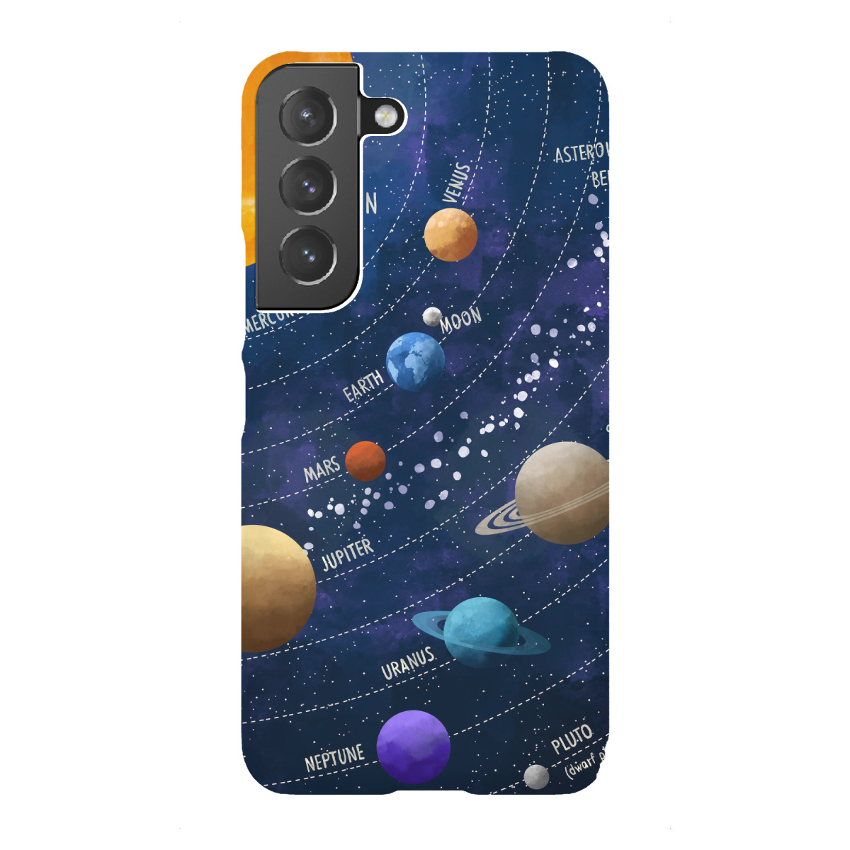 Samsung Galaxy "Das Sonnensystem" Premium-Case Handyhülle artboxONE