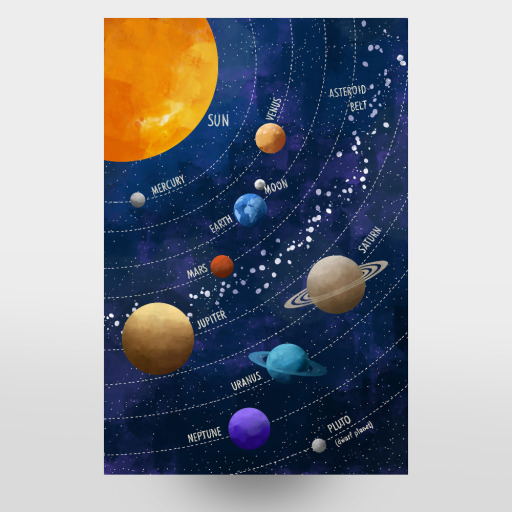 The Solar System