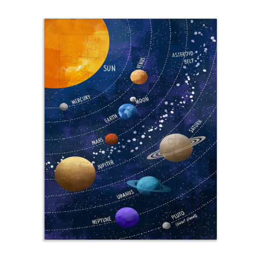 Das Sonnensystem