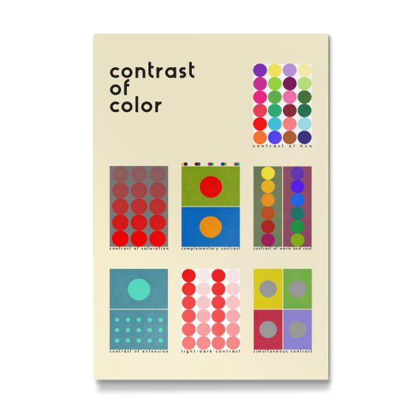 Galerie-Print "Kontrast der Farben" 30x20 cm artboxONE