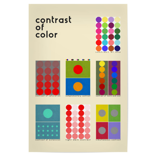 Poster "Kontrast der Farben" artboxONE - Abstrakt - Bauhaus,Farbe,Expressionismus,Expressionismus,Kontrast