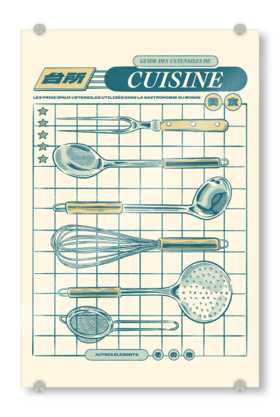 Acrylglasbild "Küchenführer Sonstiges" artboxONE - Essen & Trinken,Für Mama,Für Papa,Essen & Trinken / Obst & Gemüse