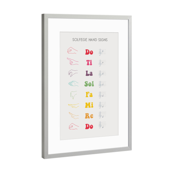 Poster mit Rahmen Silber "Solfege-Handzeichen" artboxONE - Für Kinder,Für Mama