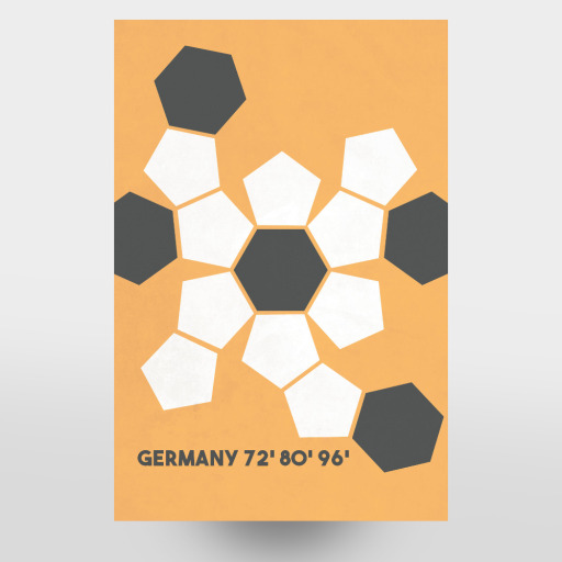 Breiten- und Längengrad