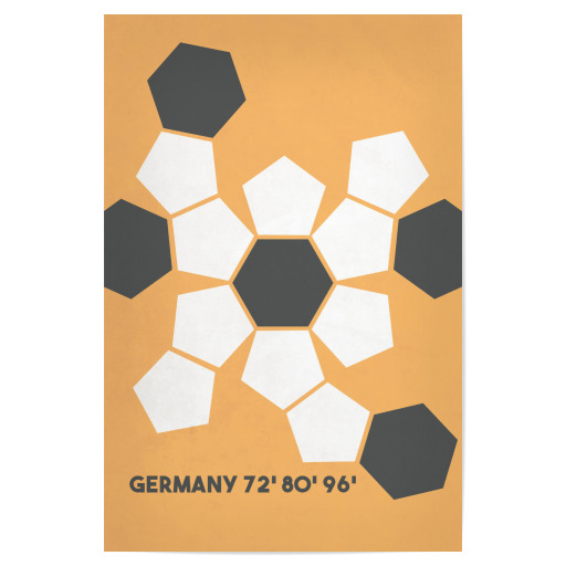Breiten- und Längengrad