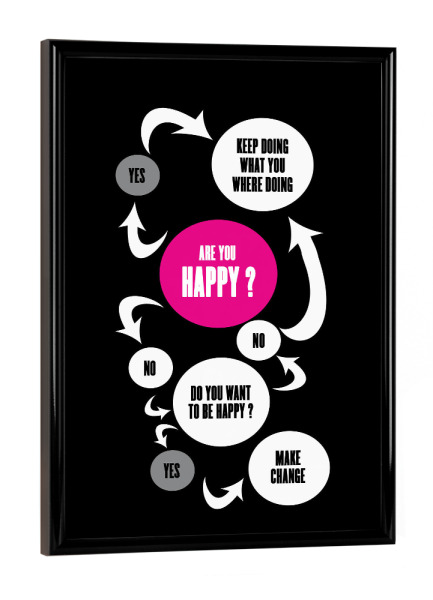 Poster mit schwarzem Rahmen "Happiness" artboxONE - Liebe