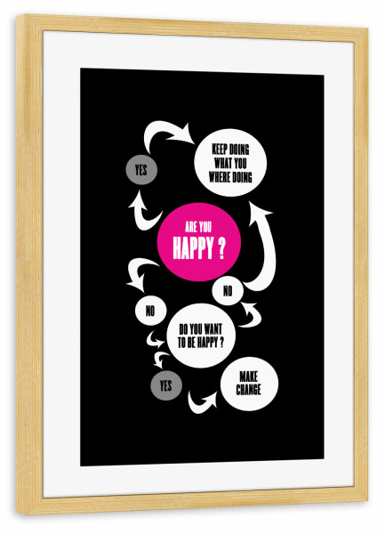 Poster mit Rahmen kiefer "Happiness" artboxONE - Liebe