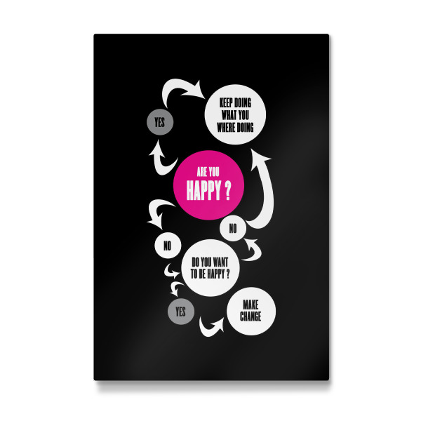 Galerie-Print "Happiness" 30x20 cm artboxONE