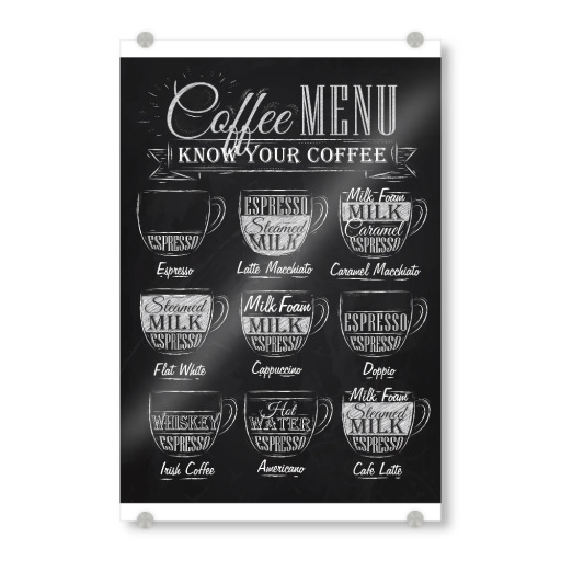 Coffee Menu - Know Your Coffee