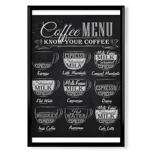 Coffee Menu - Know Your Coffee
