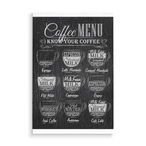 Coffee Menu - Know Your Coffee Coffee Menu - Know Your Coffee