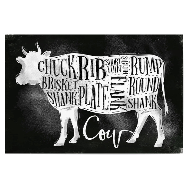 Poster "Rindfleisch Schneideschema" artboxONE - Essen & Trinken