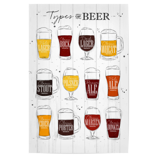 Types of Beer I