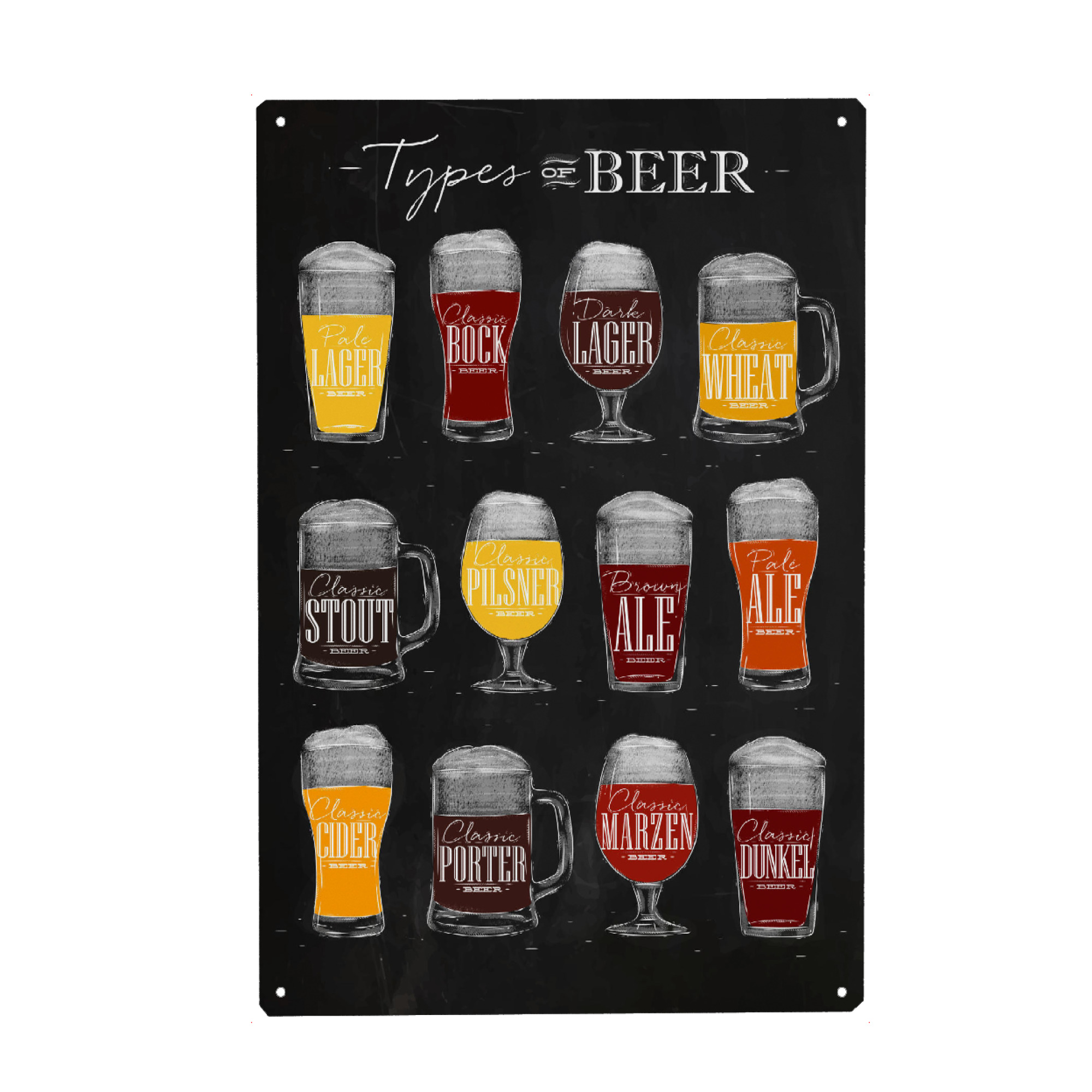 Metall Poster "Types of Beer III" artboxONE - Essen & Trinken