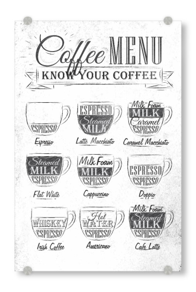 Acrylglasbild "Know Your Coffee II" artboxONE - Essen & Trinken,Schwarzweiß
