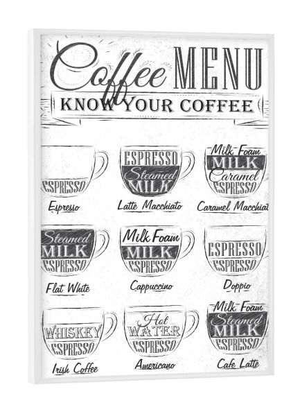 Poster mit weißem Rahmen "Know Your Coffee II" artboxONE - Essen & Trinken,Schwarzweiß