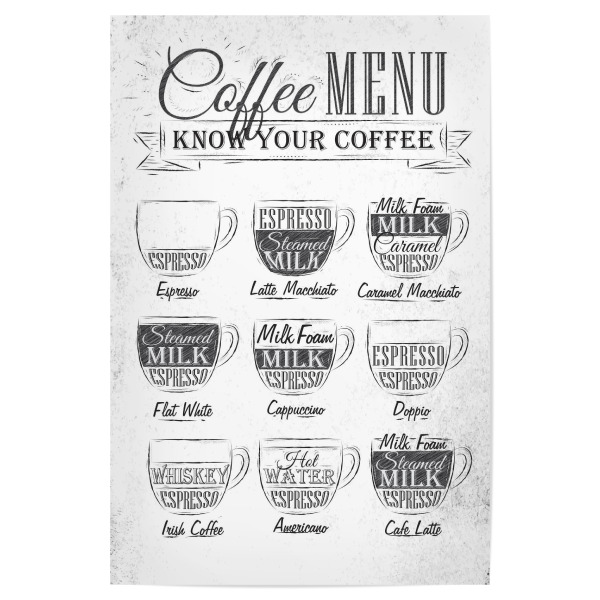 Poster "Know Your Coffee II" artboxONE - Essen & Trinken,Schwarzweiß