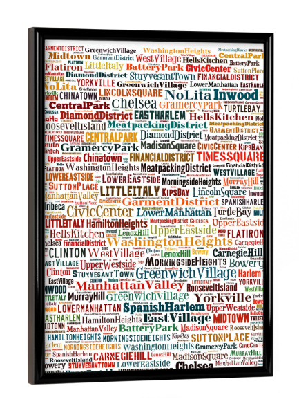 Poster mit schwarzem Rahmen "New York City and Manhattan Travel Sites Typographic" artboxONE - Städte,Städte / New York