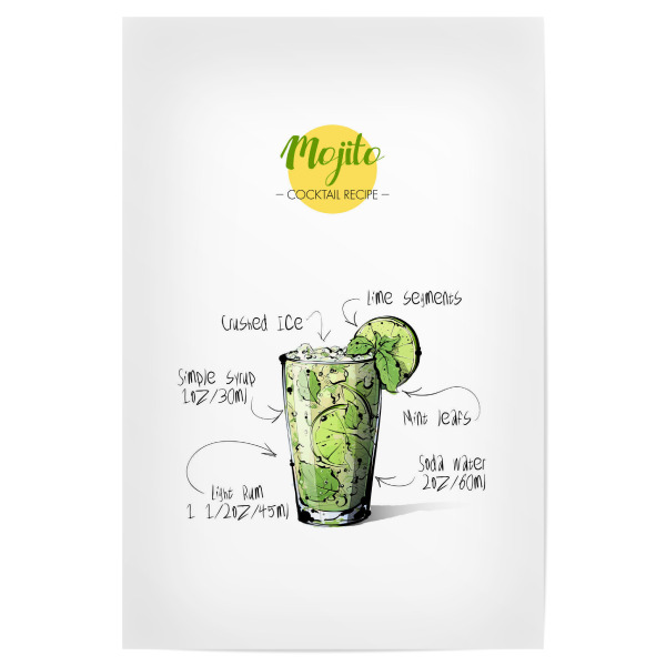 Poster 30x20 cm "Cocktail Mojito" artboxONE - Essen & Trinken,Essen & Trinken / Alkohol,Festivals
