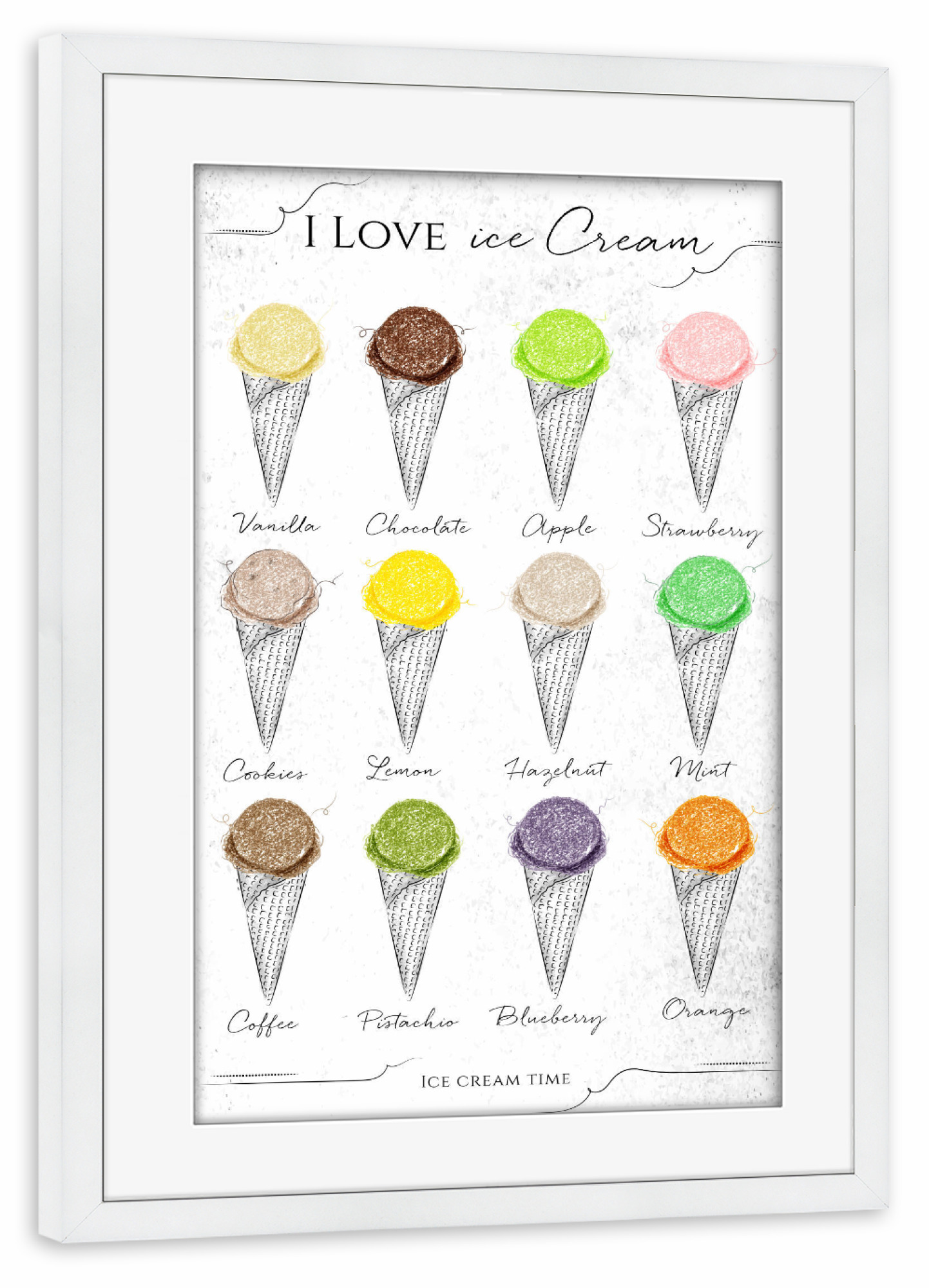Poster mit Rahmen weiß "Ice cream menu 04" artboxONE - Essen & Trinken,Schwarzweiß