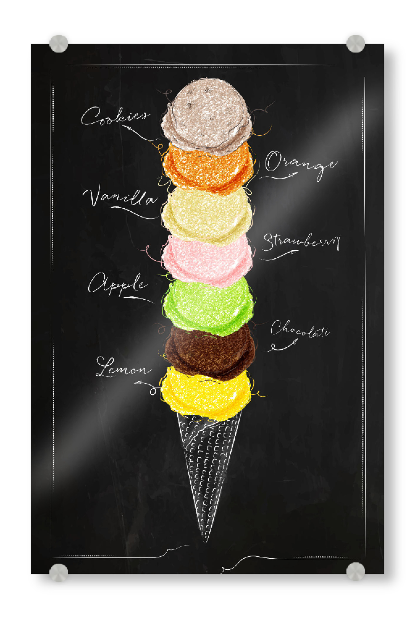 Acrylglasbild "Ice cream menu 02" artboxONE - Essen & Trinken,Schwarzweiß,Festivals