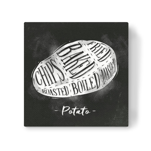 Leinwandbild "Potato cutting scheme chalk" artboxONE - Essen & Trinken,Schwarzweiß,Essen & Trinken / Obst & Gemüse