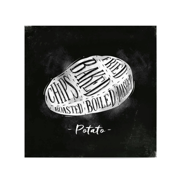 Poster 20x20 cm "Potato cutting scheme chalk" artboxONE - Essen & Trinken,Schwarzweiß,Essen & Trinken / Obst & Gemüse