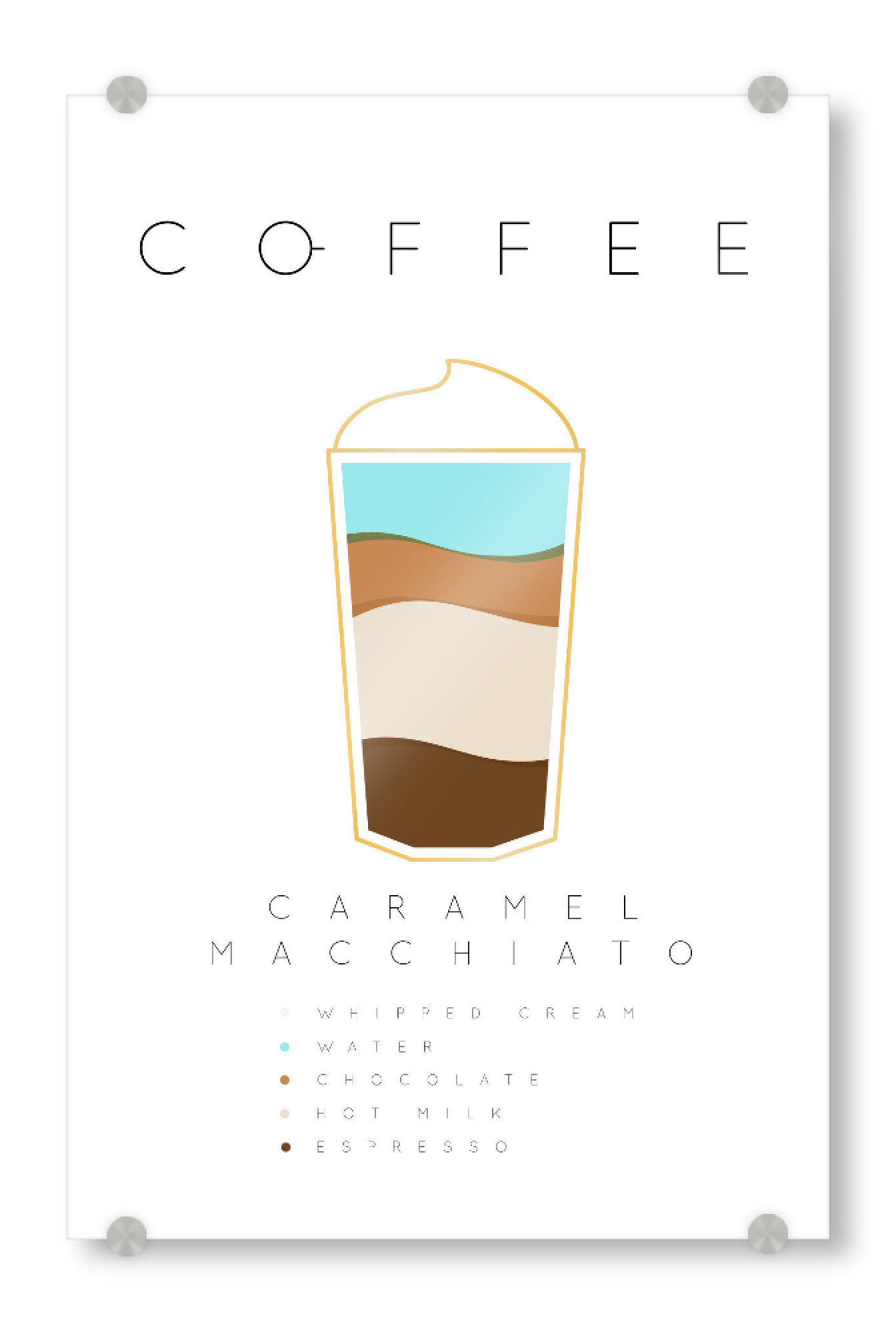 Acrylglasbild "Coffee caramel macchiato white" artboxONE - Essen & Trinken