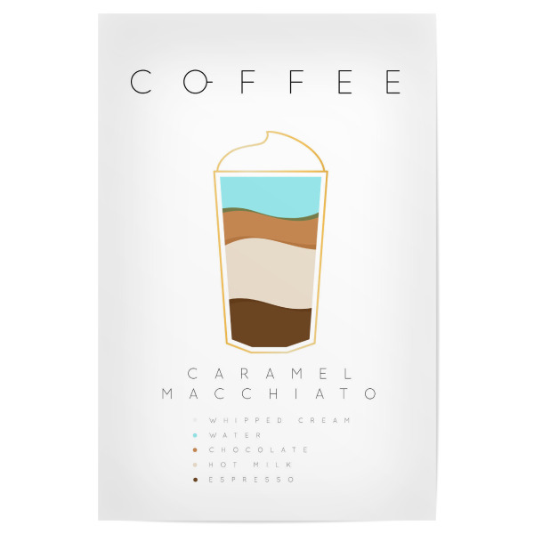 Poster 30x20 cm "Coffee caramel macchiato white" artboxONE - Essen & Trinken
