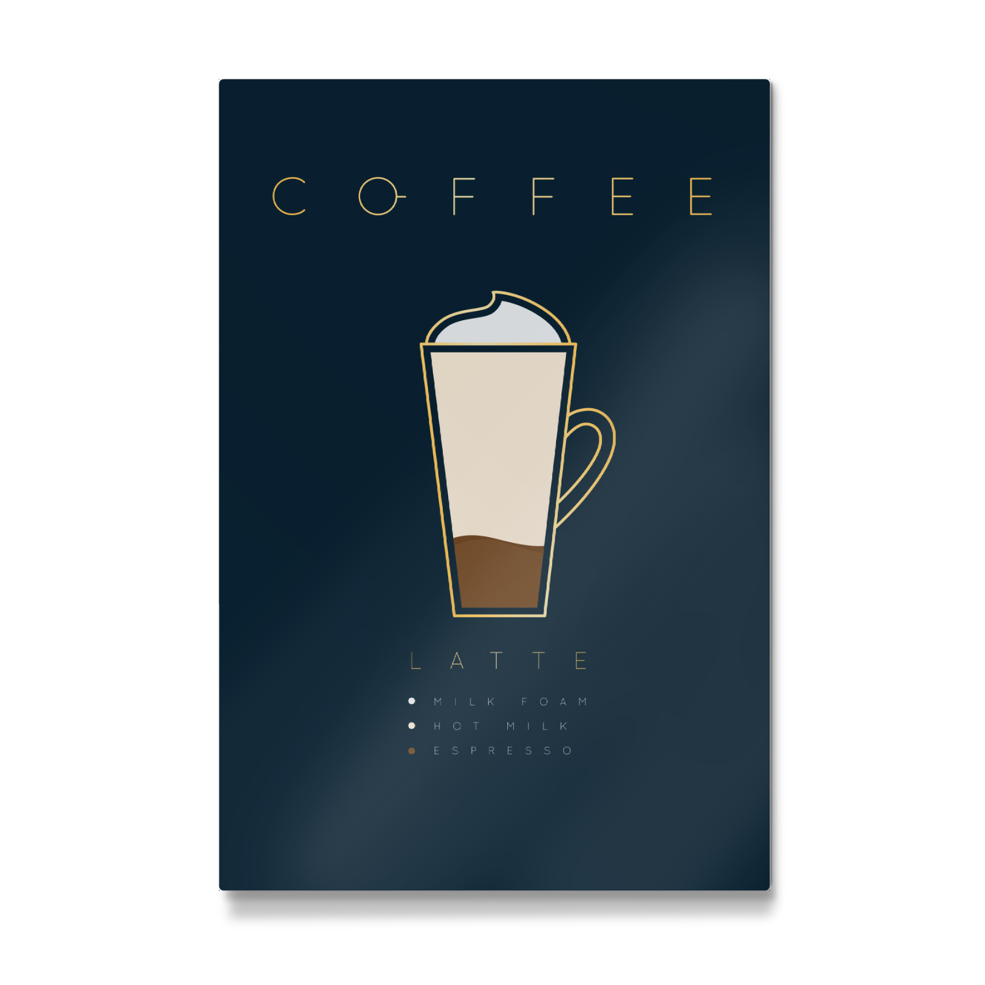 Galerie-Print "Coffee latte cup" 30x20 cm artboxONE