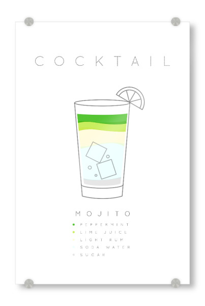 Acrylglasbild "Mojito cocktail flat" artboxONE - Essen & Trinken,Essen & Trinken / Alkohol - Cocktail,Flat,Drink,Beverage,Alcohol,Glass,Vintage,Mojito