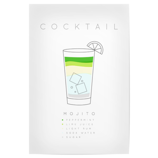 Poster "Mojito cocktail flat" artboxONE - Essen & Trinken,Essen & Trinken / Alkohol - Cocktail,Flat,Drink,Beverage,Alcohol,Glass,Vintage,Mojito