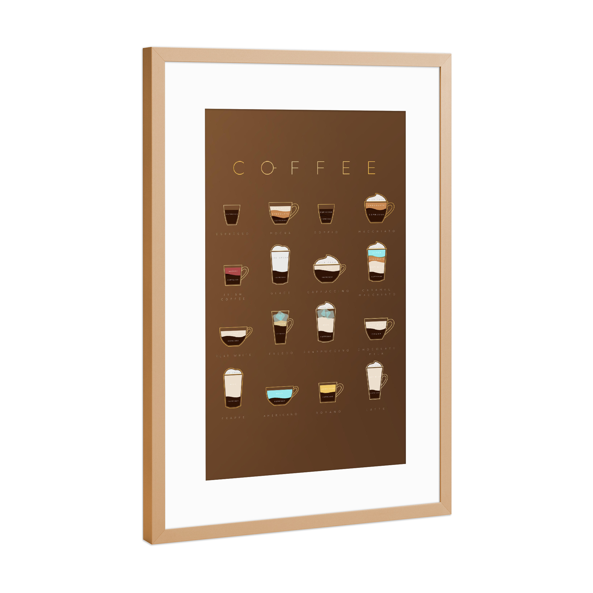 Poster mit Rahmen Kupfer "Coffee flat menu brown" artboxONE - Essen & Trinken