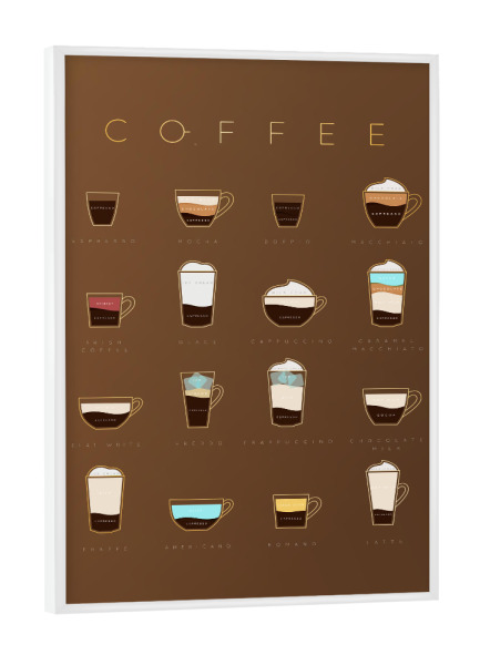 Poster mit weißem Rahmen "Coffee flat menu brown" artboxONE - Essen & Trinken