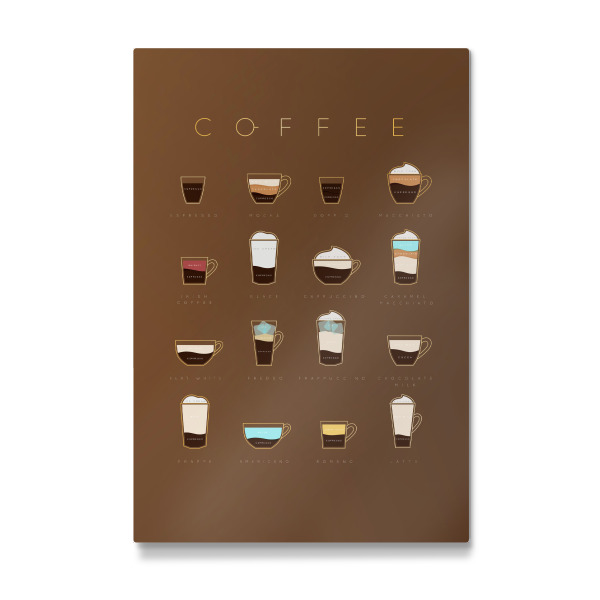 Galerie-Print "Coffee flat menu brown" 30x20 cm artboxONE