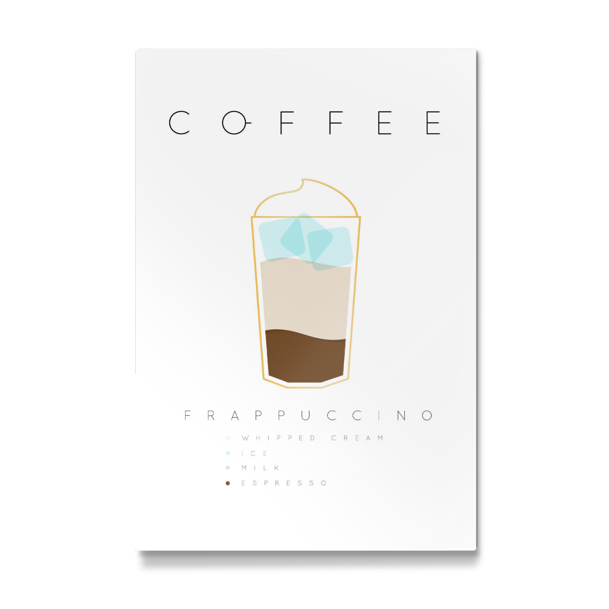 Galerie-Print "Coffee frappuccino white" 30x20 cm artboxONE