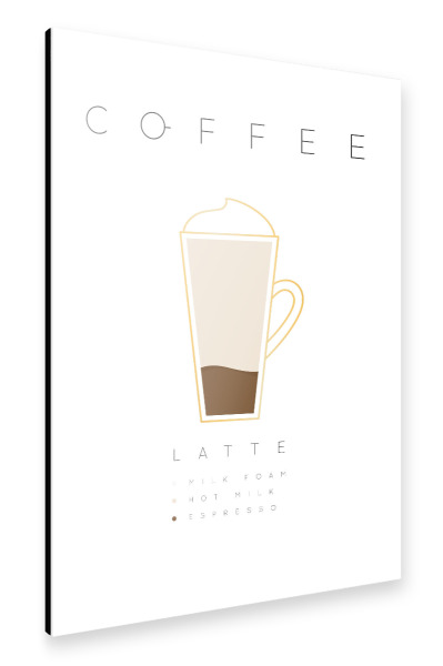 Alu-Dibond "Coffee latte white" 30x20 cm artboxONE