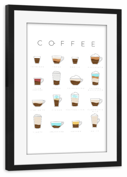 Poster mit Rahmen schwarz "Coffee flat" artboxONE - Essen & Trinken - Coffee,Kaffee