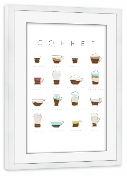 Poster mit Rahmen weiß "Coffee flat" artboxONE - Essen & Trinken - Coffee,Kaffee