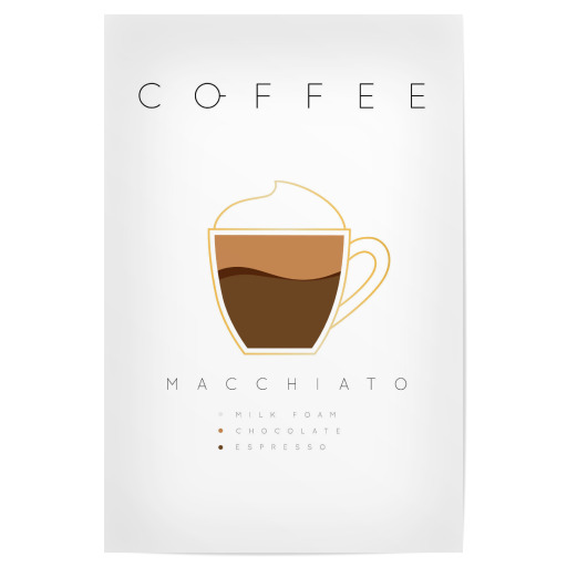 Coffee macchiato white